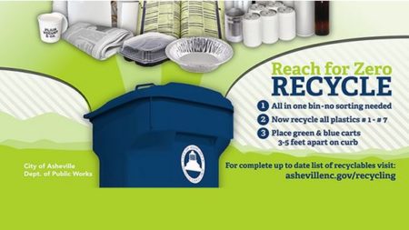 City of Asheville launches new recycling webpage for America Recycles ...