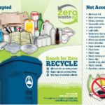 what you can recycle