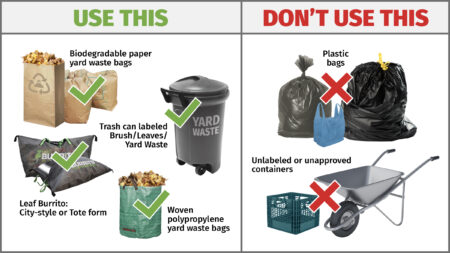 Use these yard waste containers: biodegradable paper yard waste bags, trash can labeled 'Brush/Leaves/Yard Waste", Leaf Burrito City-style or Tote form, or woven polypropylene yard waste bags. Do not use these containers for yard waste collection: plastic bags or any unlabeled and unapproved containers such as a wheelbarrow or milk crate.