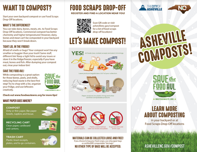 Composting the city of asheville