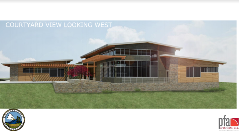 Architectural rendering of the new East Asheville Library