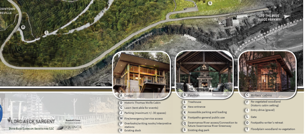 Graphic of proposed Thomas Wolf house updates