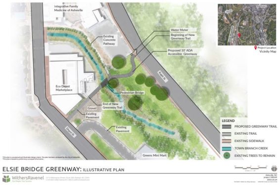 Elsie's Bridge Greenway rendering