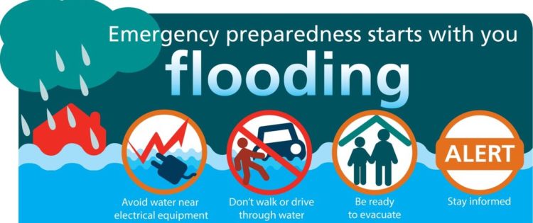 flooding preparedness graphic