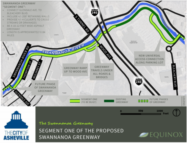 Swannanoa River Greenway Corridor The City of Asheville