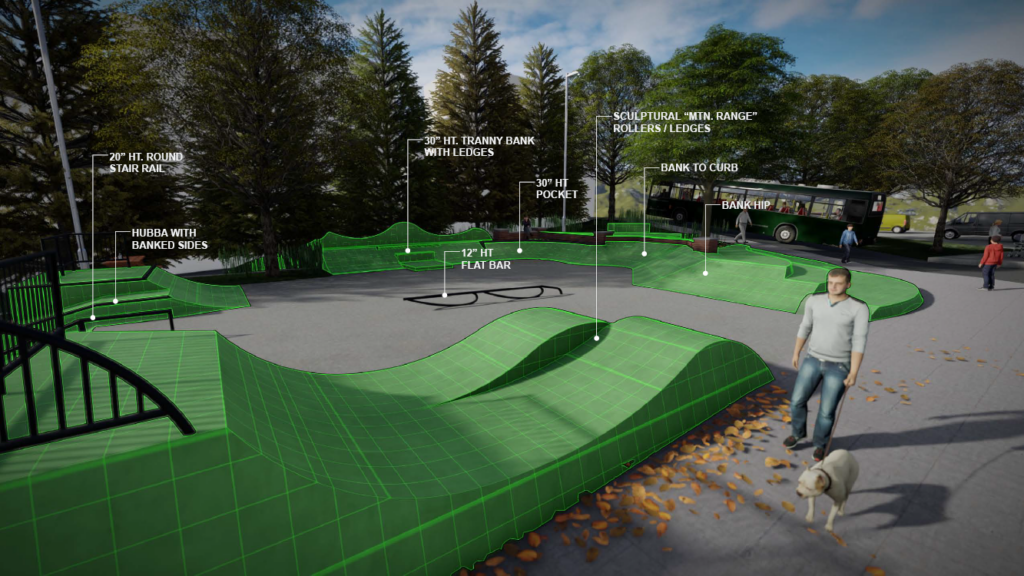 Asheville Skatepark The City of Asheville