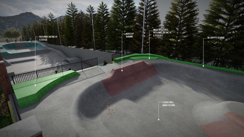 Asheville Skatepark The City of Asheville