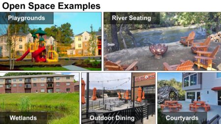 Examples of open spaces