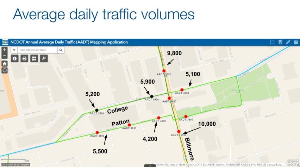 volume traffic map