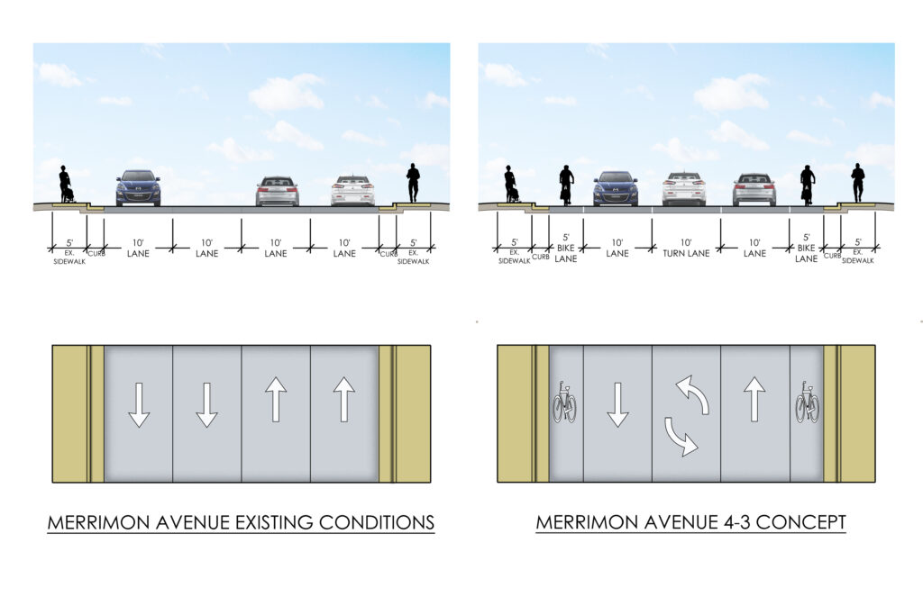 existing lanes and proposed lanes