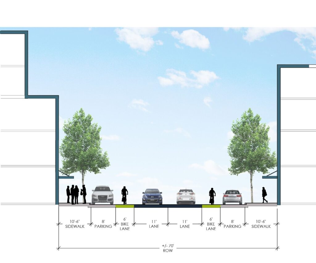 Proposed Cross Section - Biltmore Avenue between Patton Avenue and Hilliard Avenue