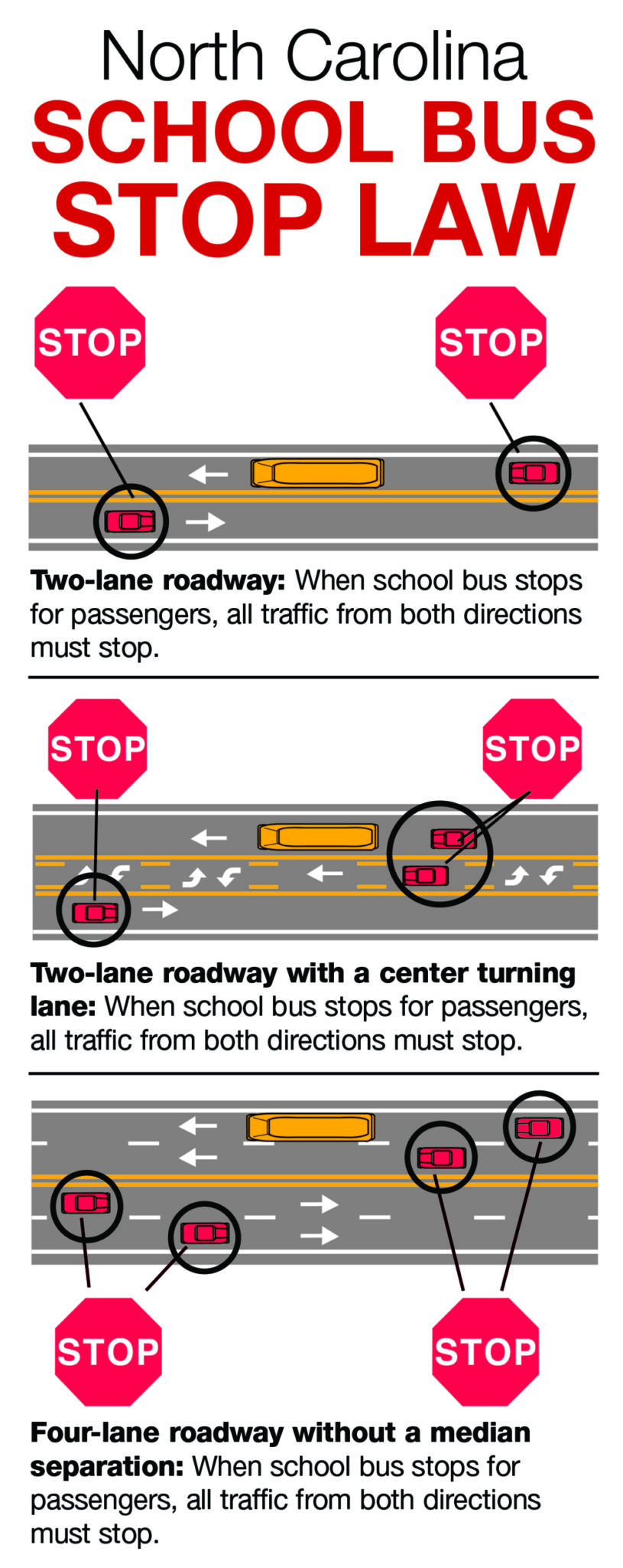 Brush up on road rules as Asheville's children head back to school
