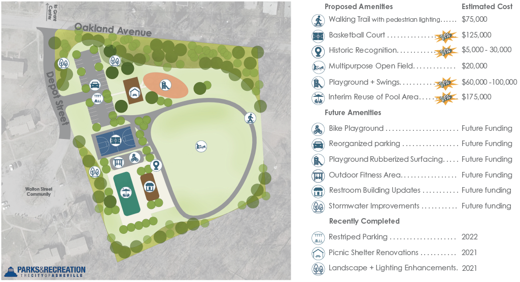 porposed park layout of Walton Street Park