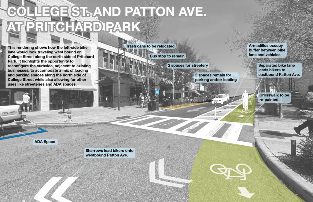 visual of proposed bike lane installation