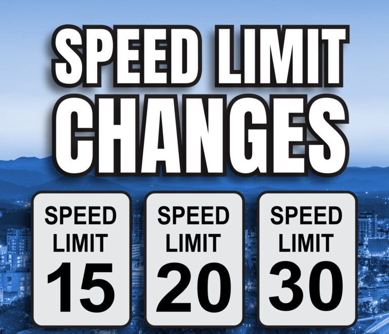 graphic of speed limit signs to alert changes to speed limits