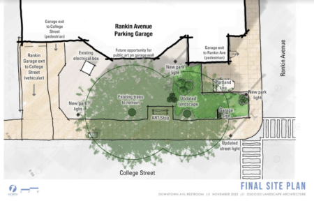 final site plan illustration