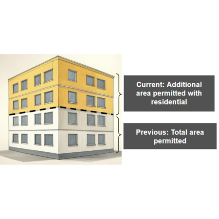 Rendering of a 4-story building 
