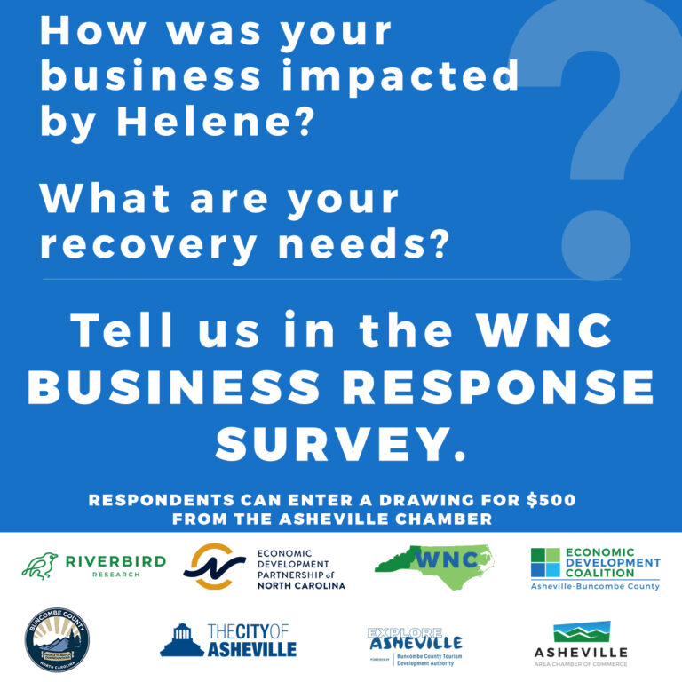 graphi asking how was your businjess impacted by Helene Tell us in the survey various sponsors listed at the bottom
