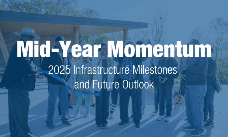mid year momentum