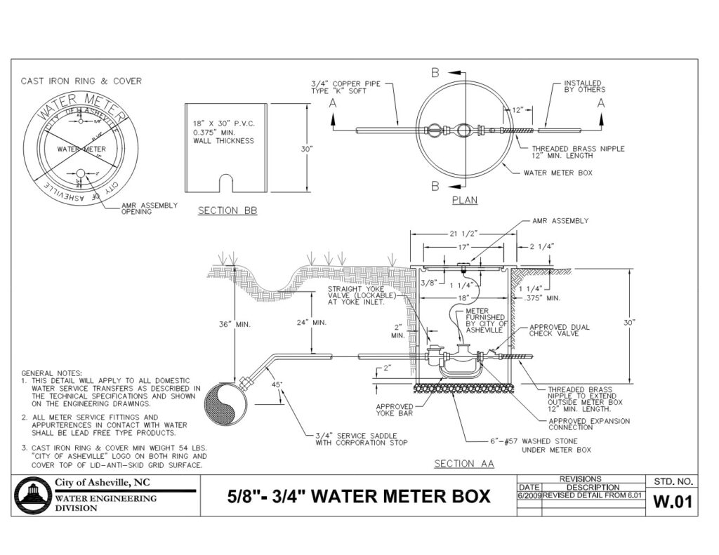 COA Water Engineering Detail W.01 for 1" Water Meter Box