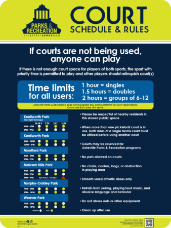 Chart with court schedule and rules
