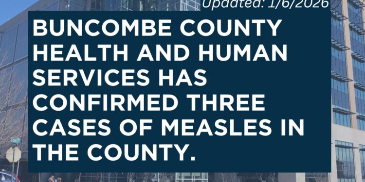 Buncombe County HHS has confirmed three cases of measles in the County